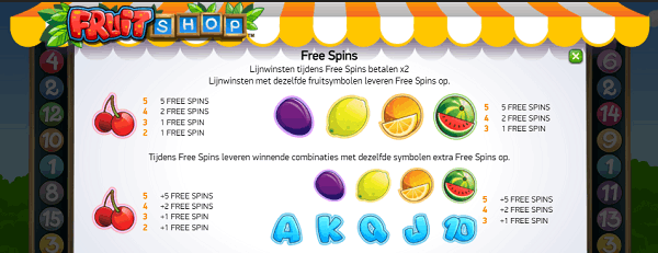 fruit-shop-free-spins